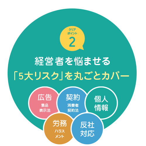マカセロー | 葬儀社限定サブスク顧問弁護士サービス【Makaselaw】 | トップページ